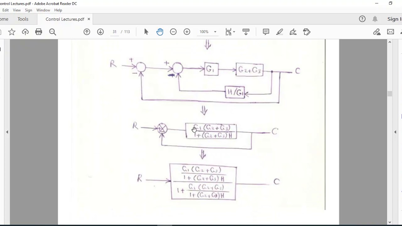 Block Diagram Reduction 2