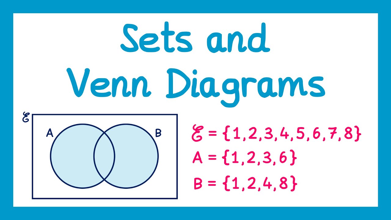 Sets and Venn Diagrams (Edexcel) - GCSE Maths