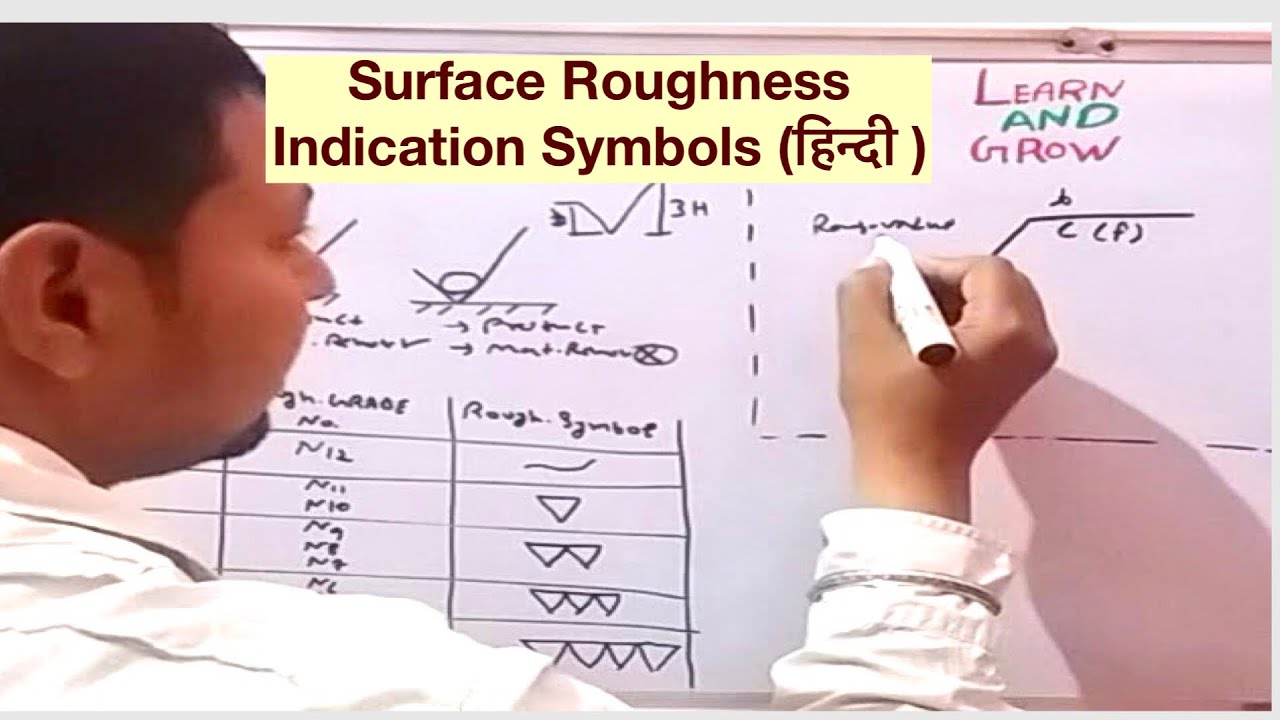 Surface Roughness Indication Symbols (हिन्दी )