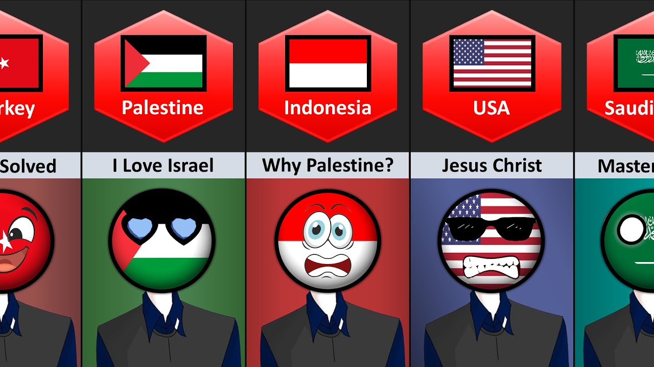 What If Israel And Palestine Become Friend - Reaction From Different Countries
