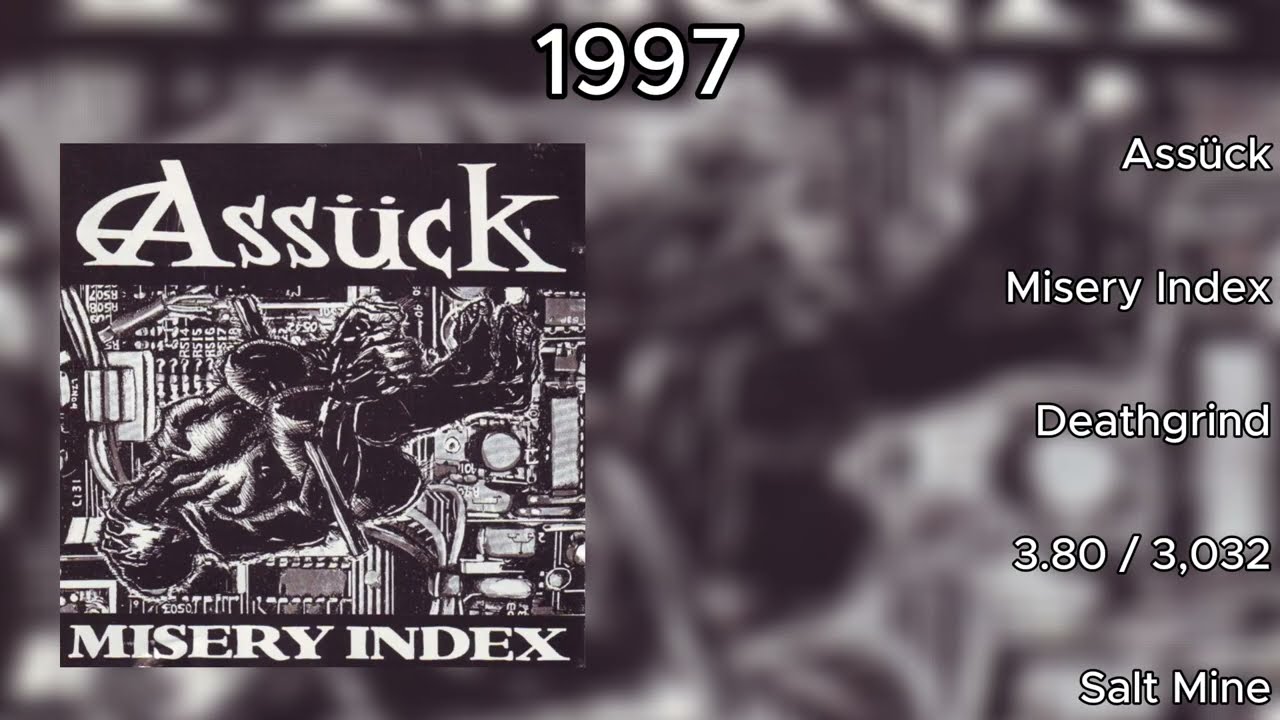 Highest Rated Grindcore Album of Every Year (RYM)