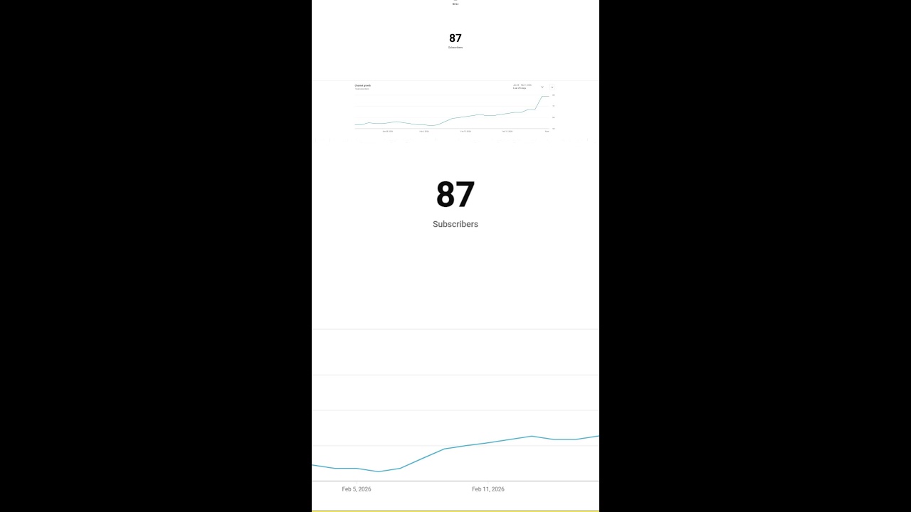 asleep plz sub