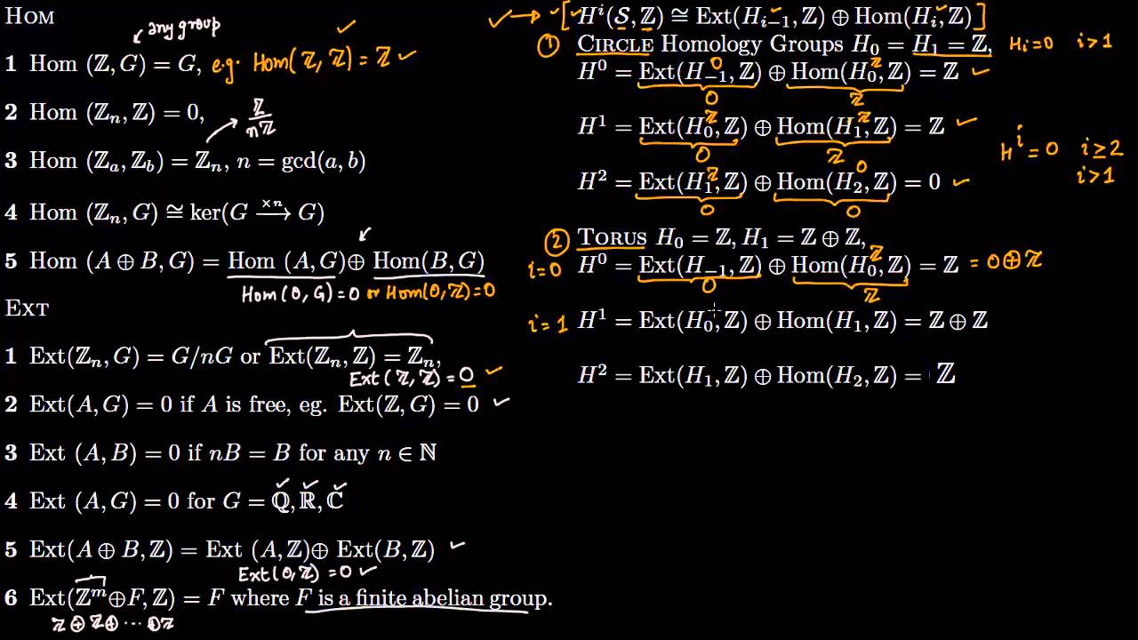 Computing Cohomology Groups Circle Torus Klein Bottle