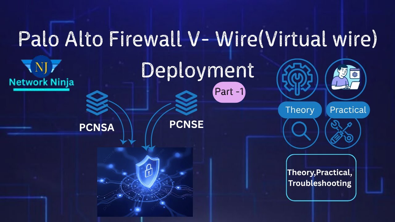 Master PA FW (Virtual Wire) Deployment & Troubleshooting  Part -1 (PCNSA-TO-PCNSE)  #Network Ninja🥷