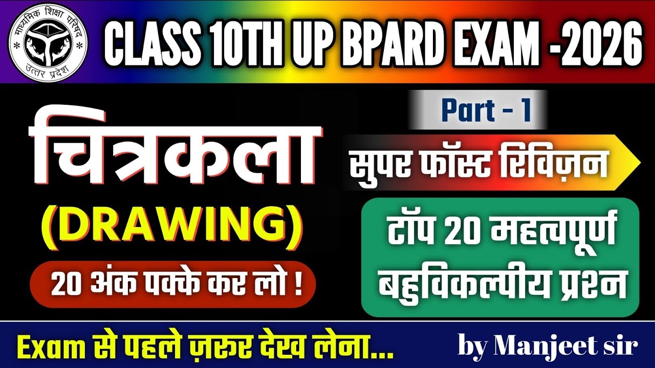 UP Board Class 10th Art | Top 20 Important MCQs 2026 🔥कला के महत्वपूर्ण बहुविकल्पीय प्रश्न
