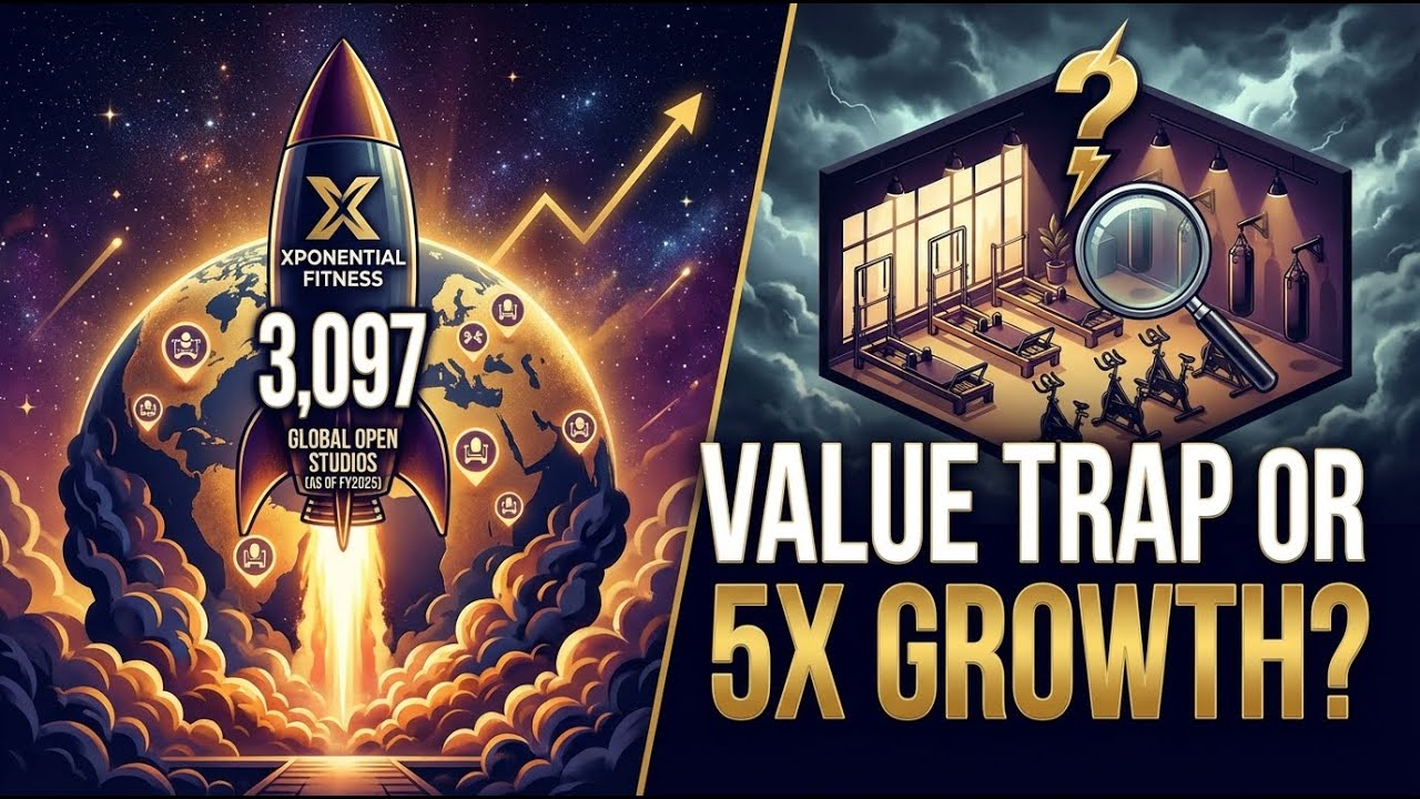 Xponential Fitness Stock Analysis | 3,097 Studios Signal Massive Growth