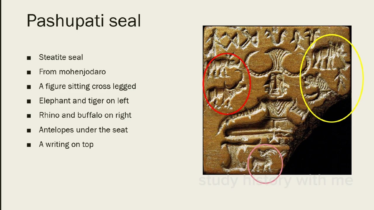 Indus valley civilization - Malayalam full notes with explanation 
