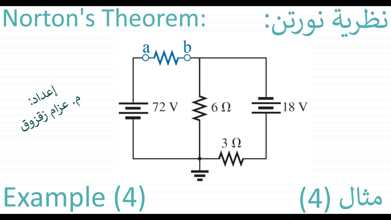 مثال (4) نظرية نورتن - Example (4) Norton's Theorem