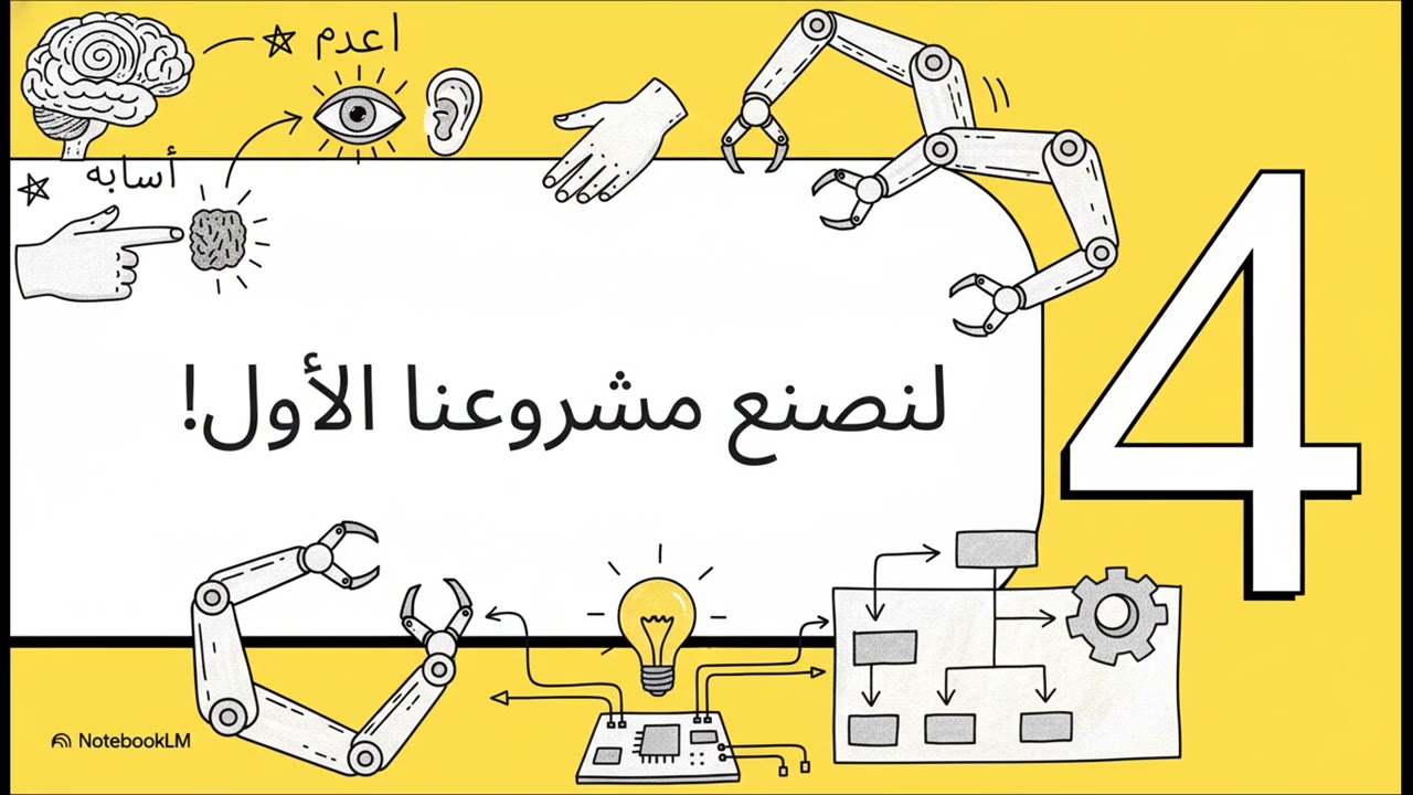 برمجة لوحات التحكم من الفكرة إلى الاختراع