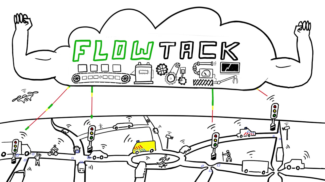 Royal Haskoning | Flowtack