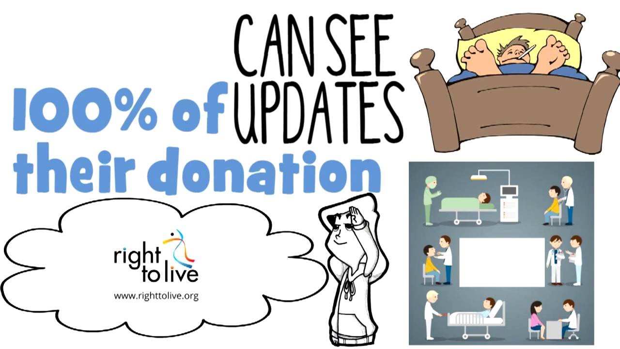 Hope for poor patients: Right To Live!