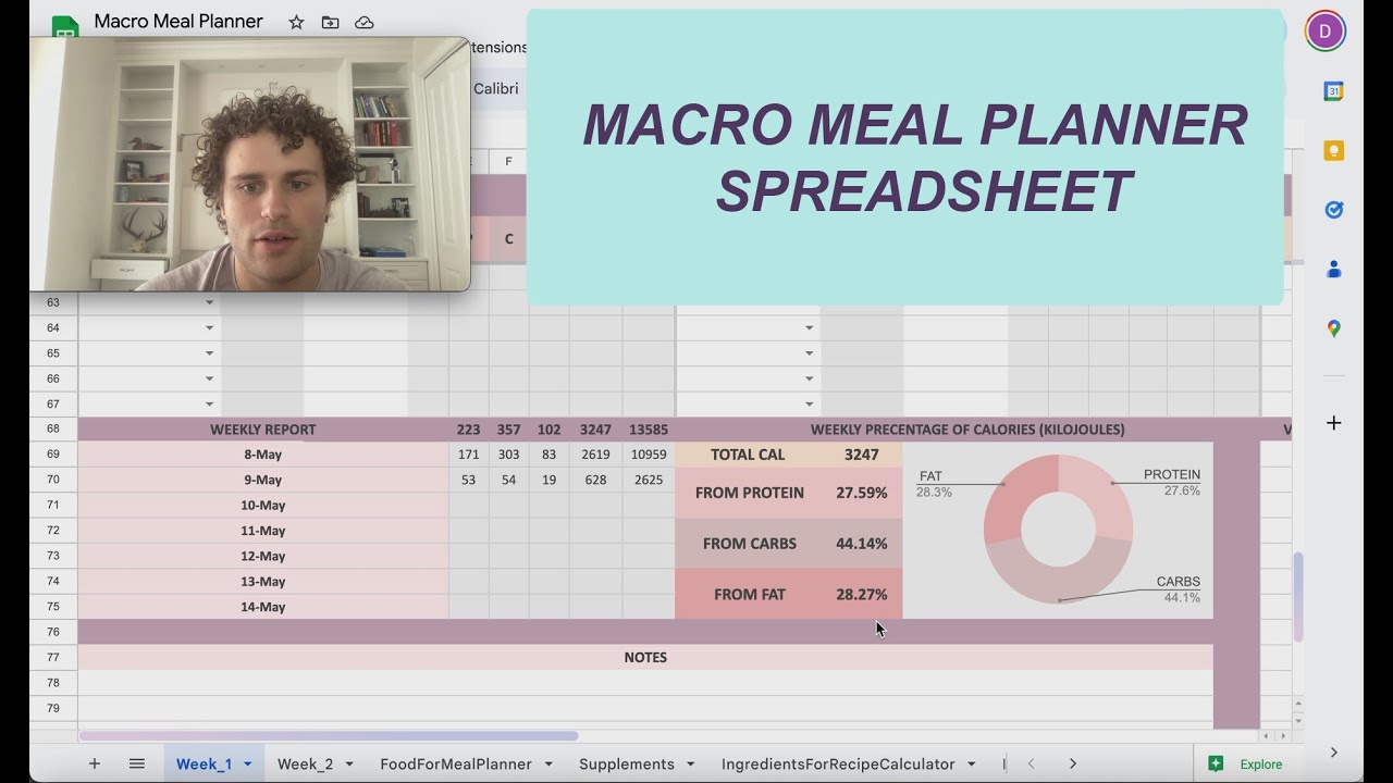 Macro Meal Planner Spreadsheet with Recipe Calories Calculator (Healthy Lifestyle)