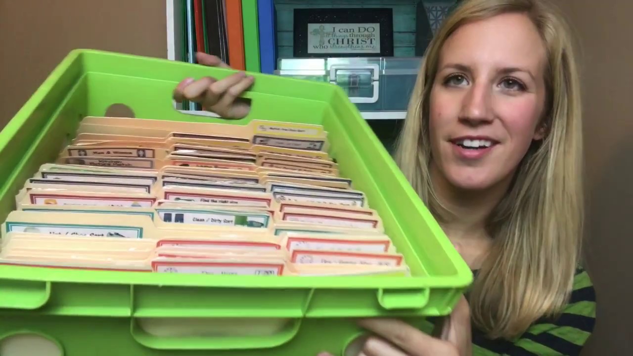 Life Skill File Folders For Special Education Classrooms