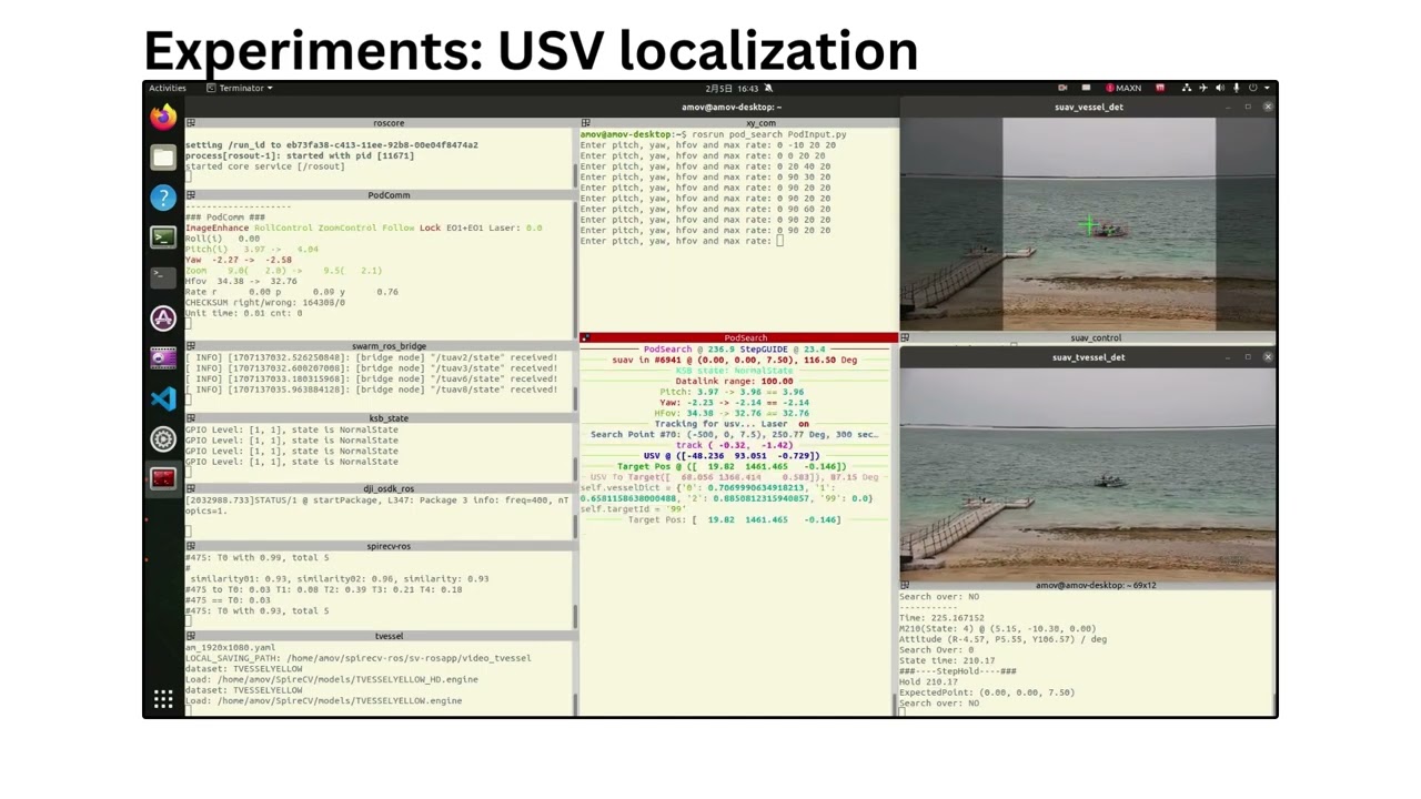 Long-Range Vision-Based UAV-assisted Localization for Unmanned Surface Vehicles