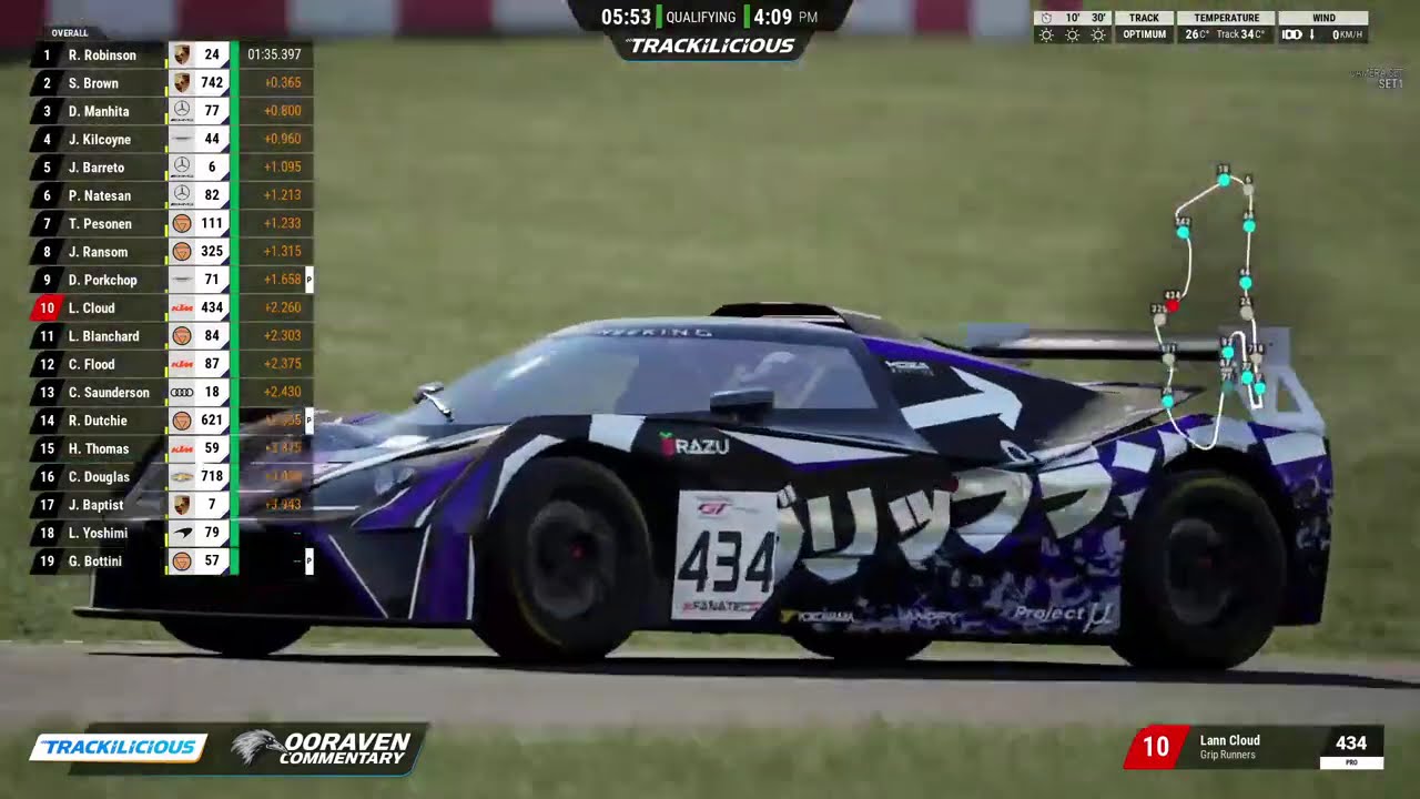 ACC Monday GT4 Rookies - Round 4  - Donington Park
