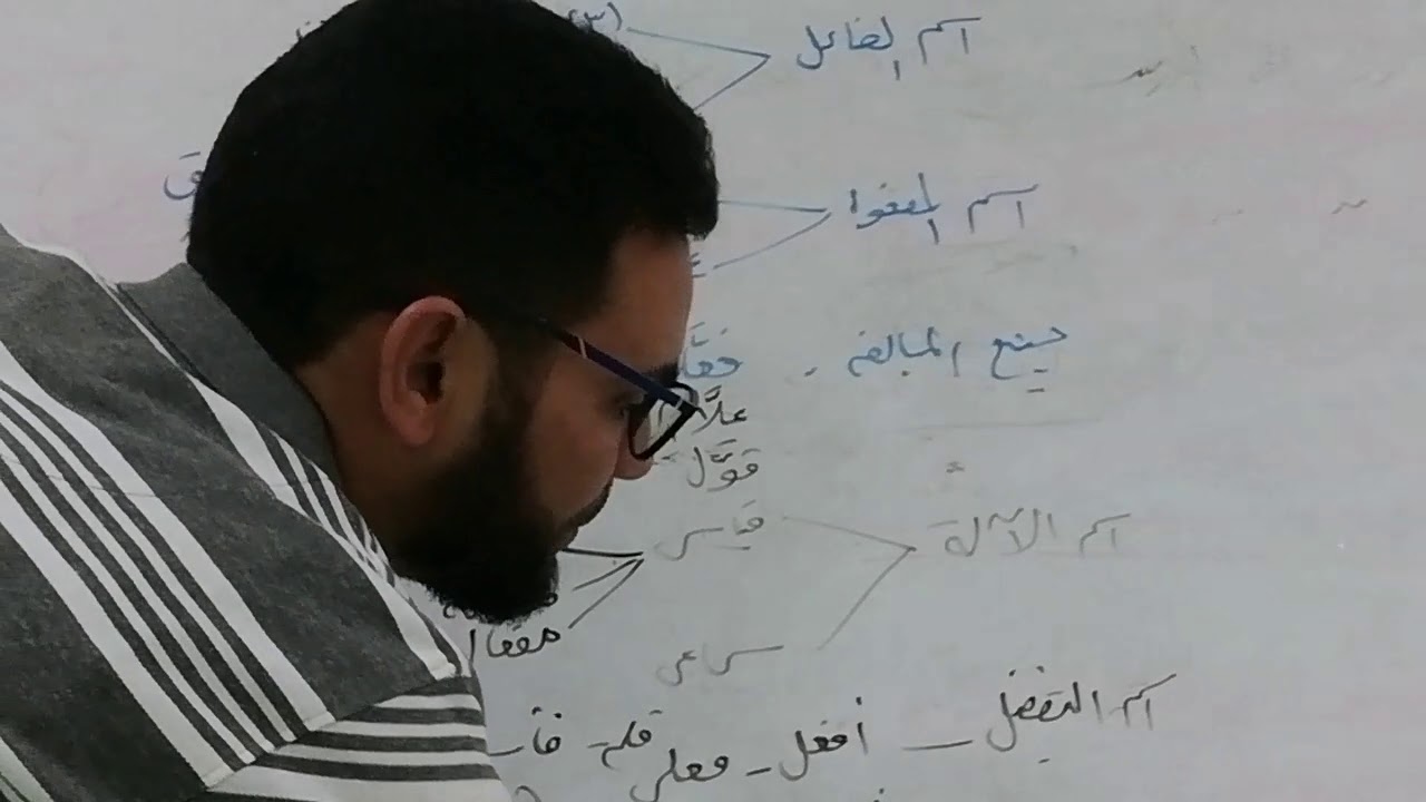 المشتقات في خمس دقائق