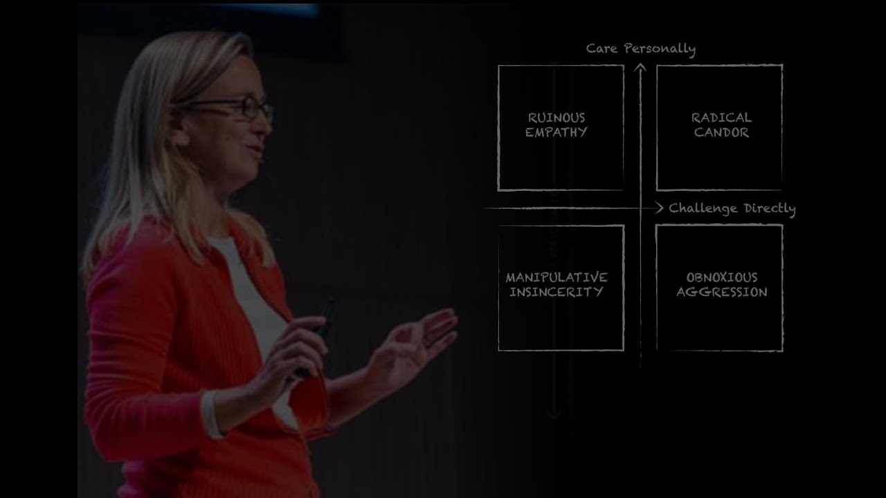 Radical Candor — The Surprising Secret to Being a Good Boss | First Round Review