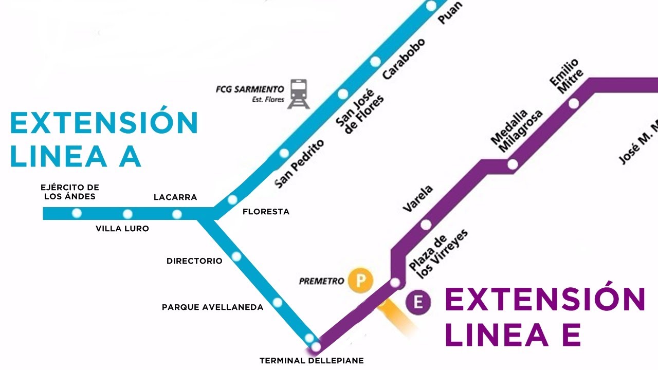 Simulación Subte Futuro / PARTE 1