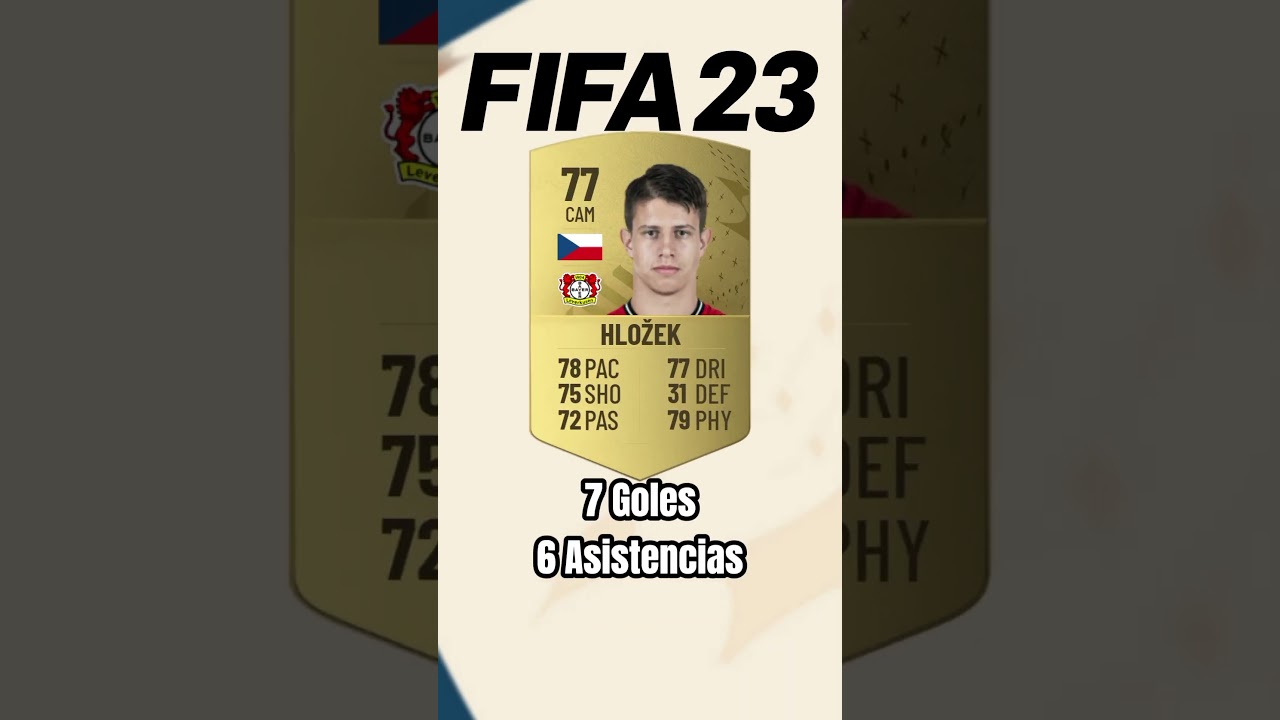 Adam Hložek (2020-2025) #adamhlozek #hlozek #fifa #fut #ultimateteam
