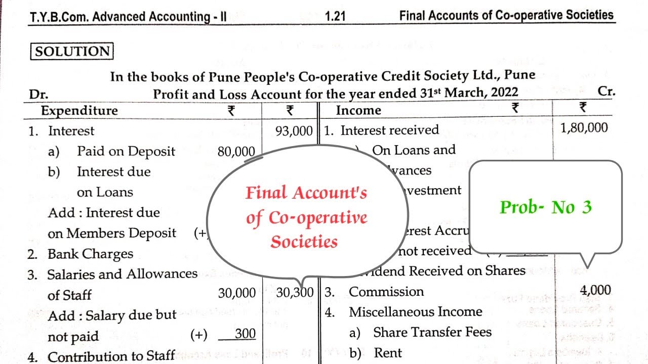 TYBCOM SEM-VI || Advanced Accounting- II Final Accounts of Co-operative Societies || Prob No- 3 ||