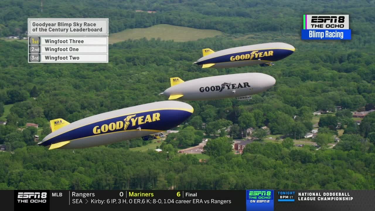 The Goodyear Blimp Sky Race of the Century | ESPN8: The Ocho