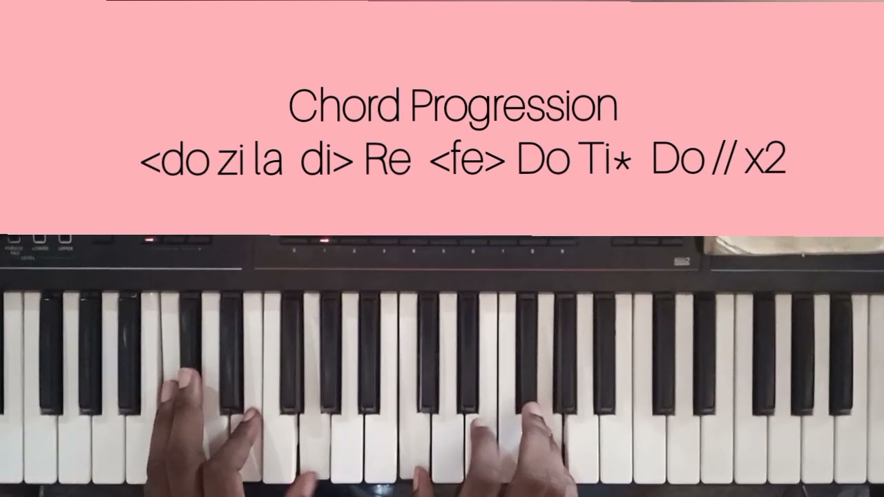 Ghana praises backing keyboard tutorials part 2
