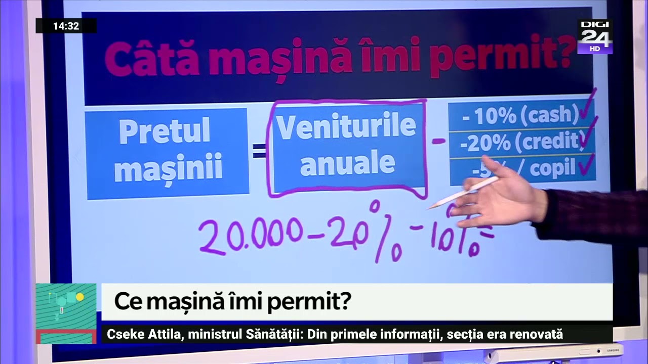 C&acirc;tă mașină ne permitem. Banii &icirc;n mișcare, Digi24
