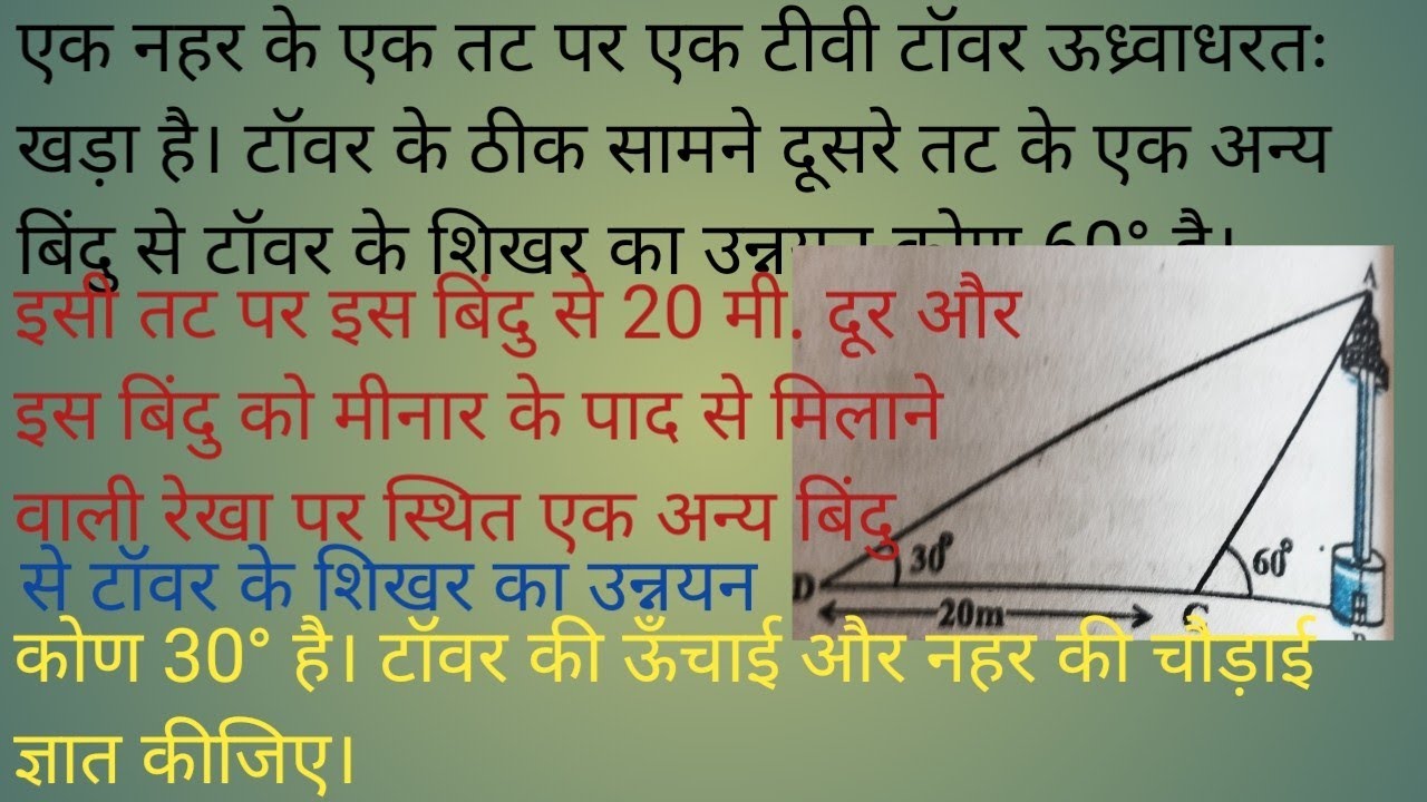एक नहर के एक तट पर एक टीवी टॉवर ऊध्र्वाधरतः खड़ा है। टॉवर के ठीक सामने दूसरे तट के एक अन्य बिंदु से