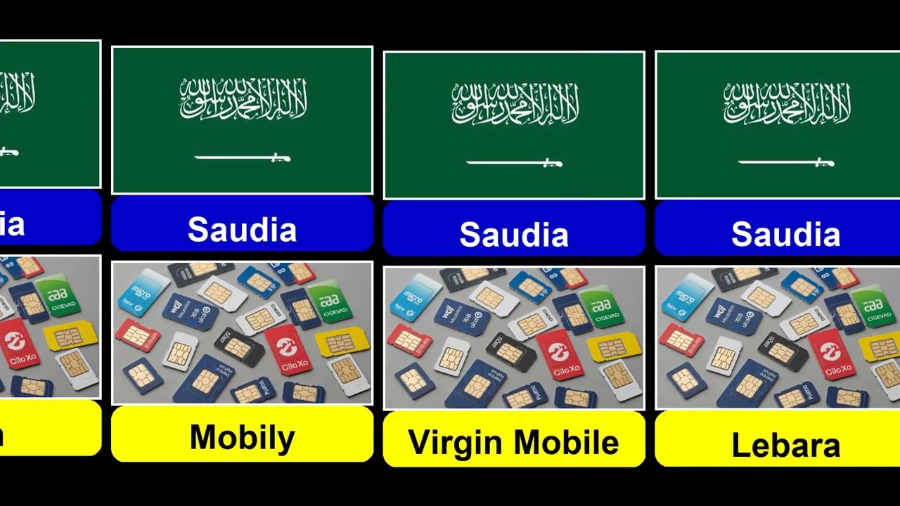 Saudi Arabia SIM card networks | Mobile sim in Saudi Arabia 