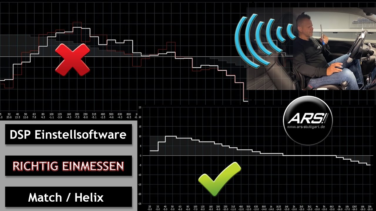 Einmessen des Frequenzgangs mit Messmikrofon|ARS Tutorial Teil 4|DSP-PC-Tool von Audiotec Fischer