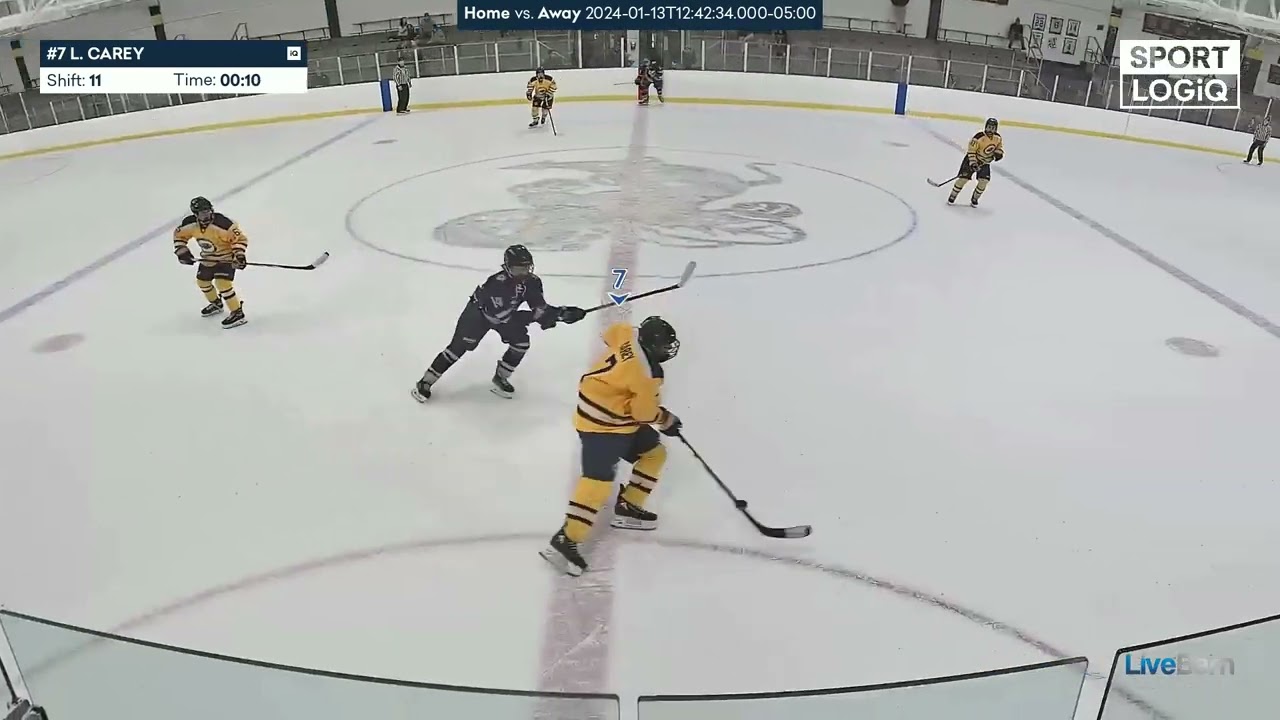 January 2024 Game Highlights