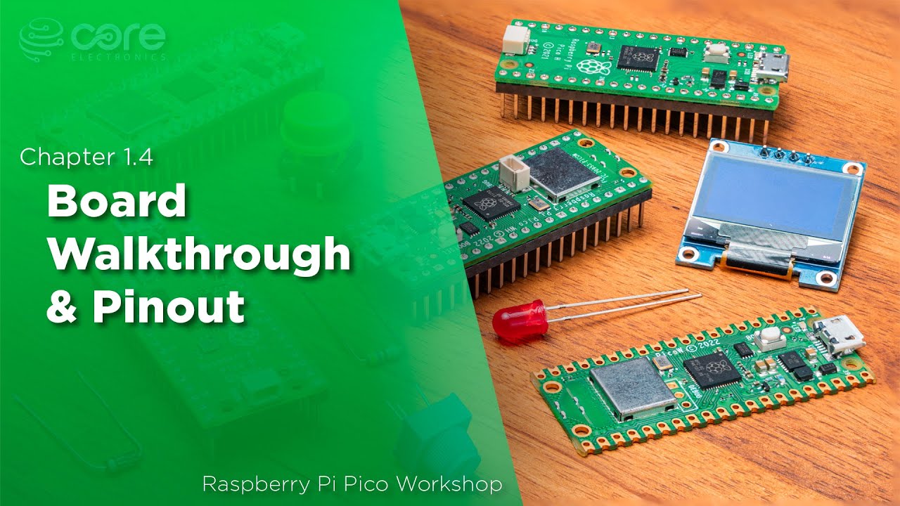 Разбор платы и распиновка | Мастер-класс по Raspberry Pi Pico: Глава 1.4