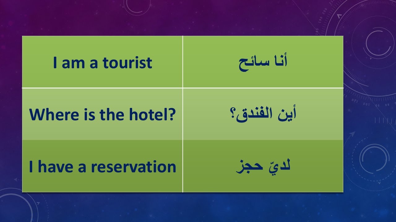 Tourist-Related Sentences in Arabic, Learn Arabic for Travel