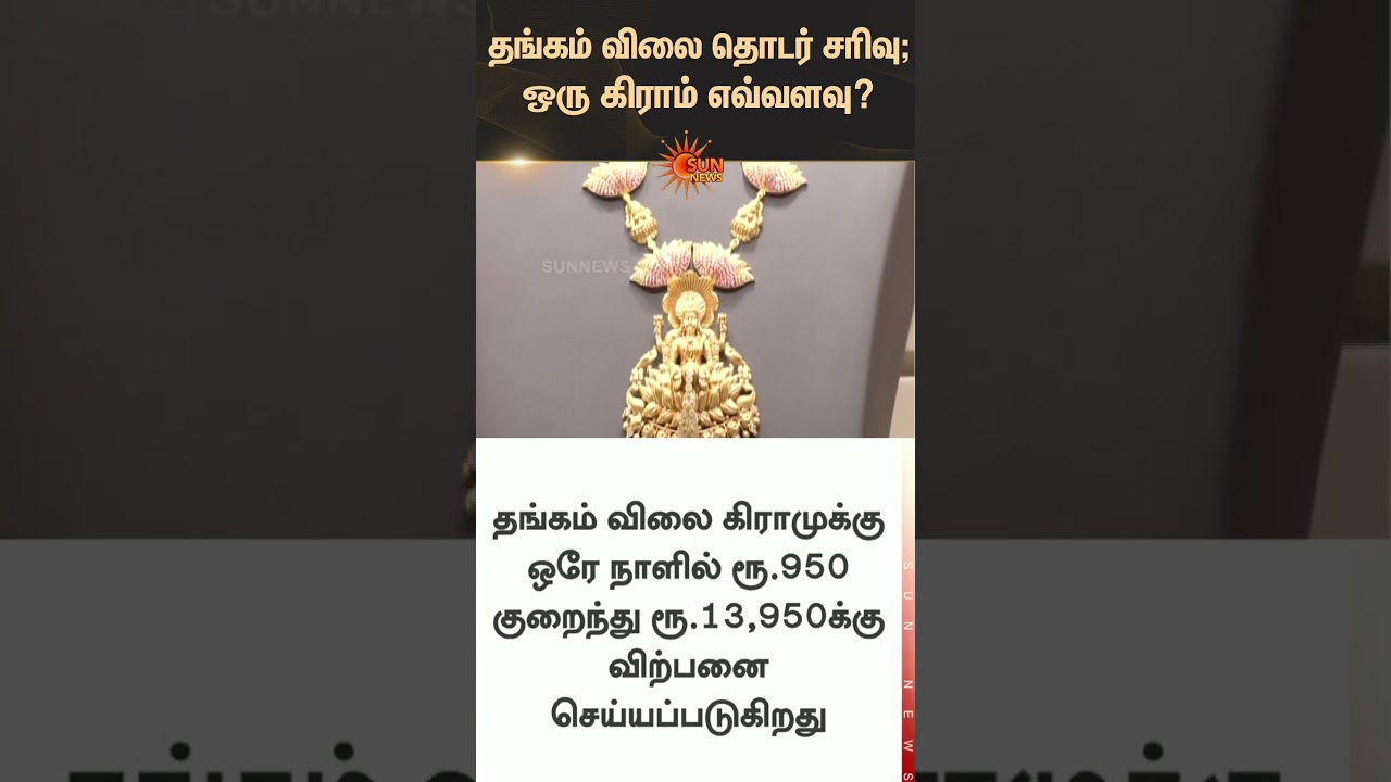 Gold price continues to fall | Today Gold Price | Chennai | Silver Rate | Latest news | Sunnews
