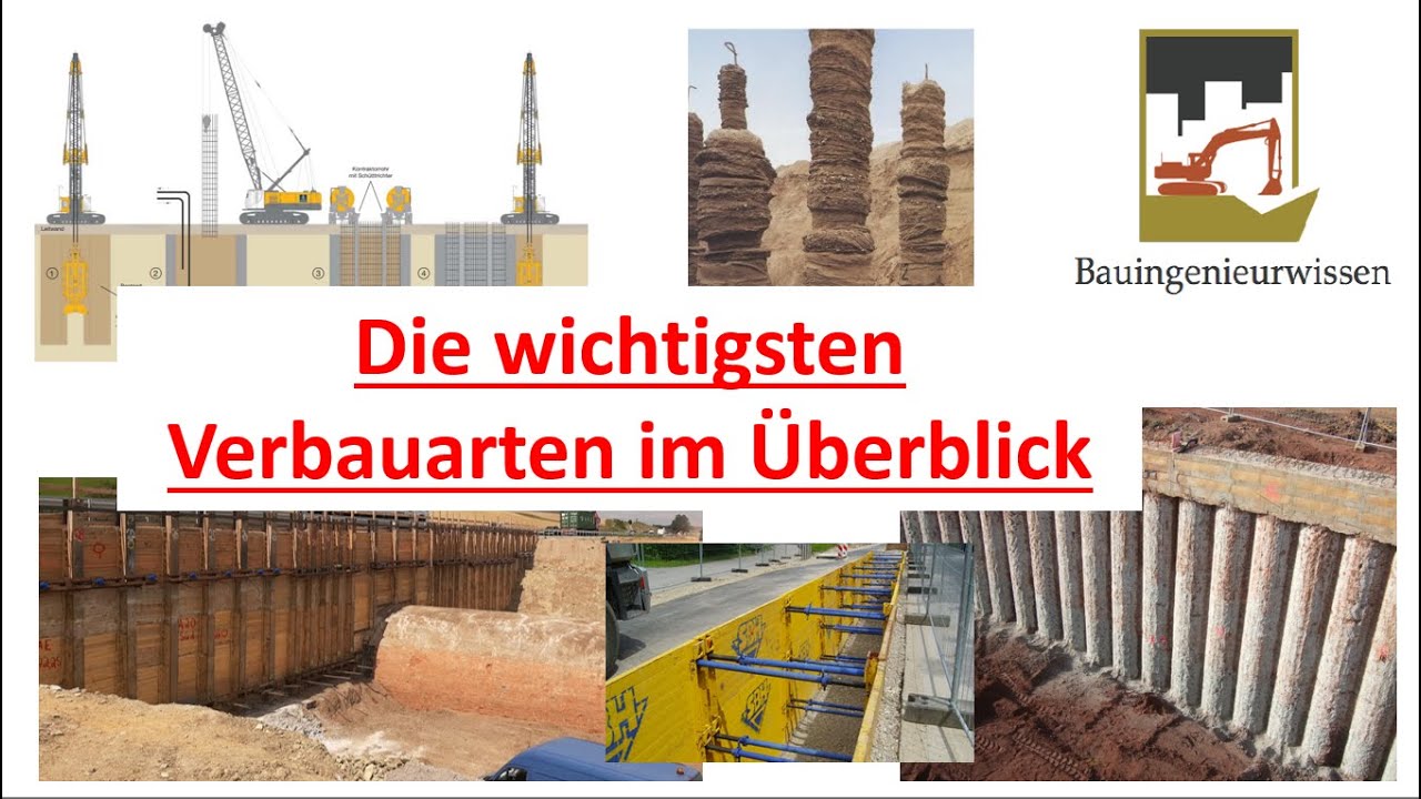 Von Spundwand bis Gleitschiene: Diese Verbau-Arten musst du kennen