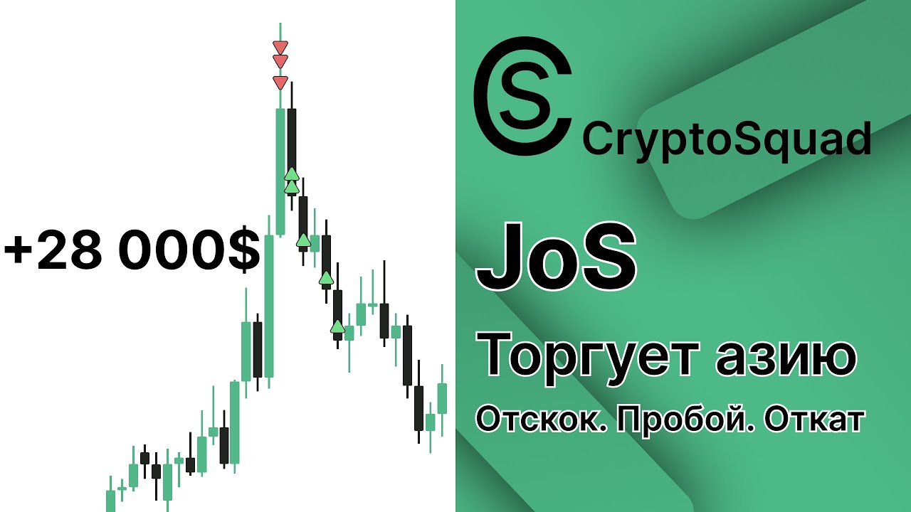 +28 000$ на ТРЕЙДИНГЕ за ночь в 17 лет. JoS торгует отскок, пробой, откат.