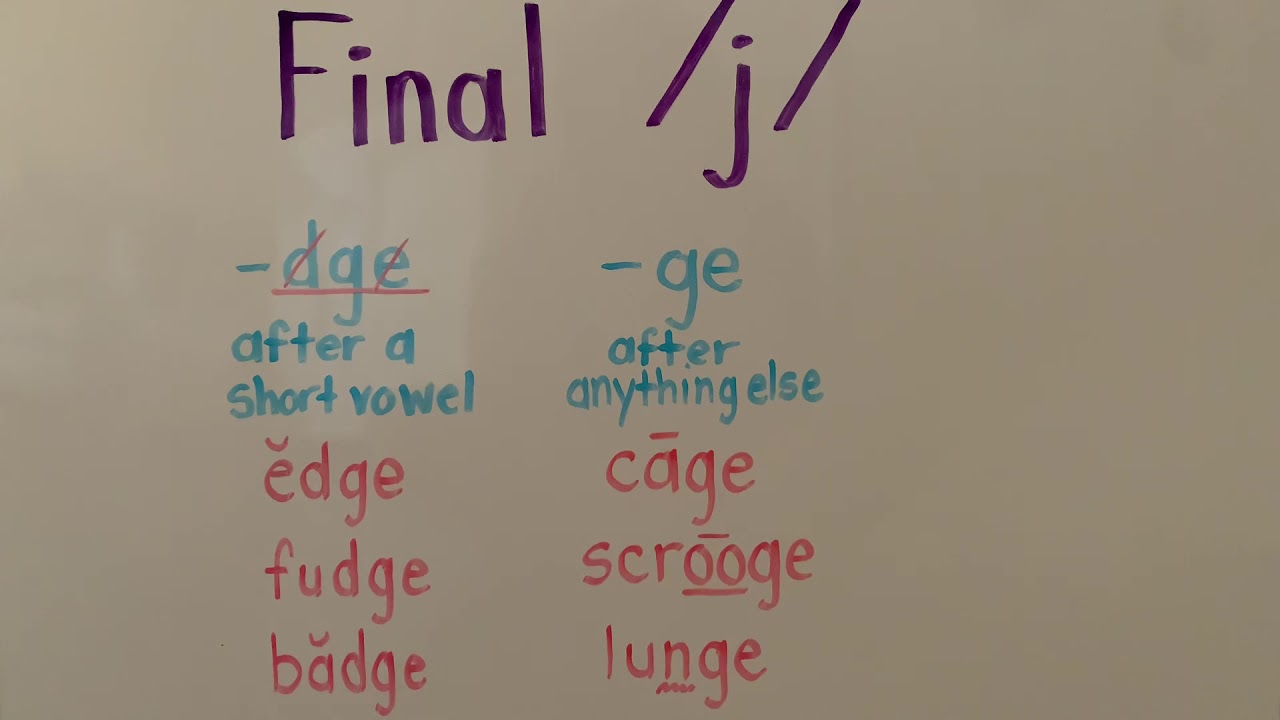 Final /j/ rules: -dge and -ge