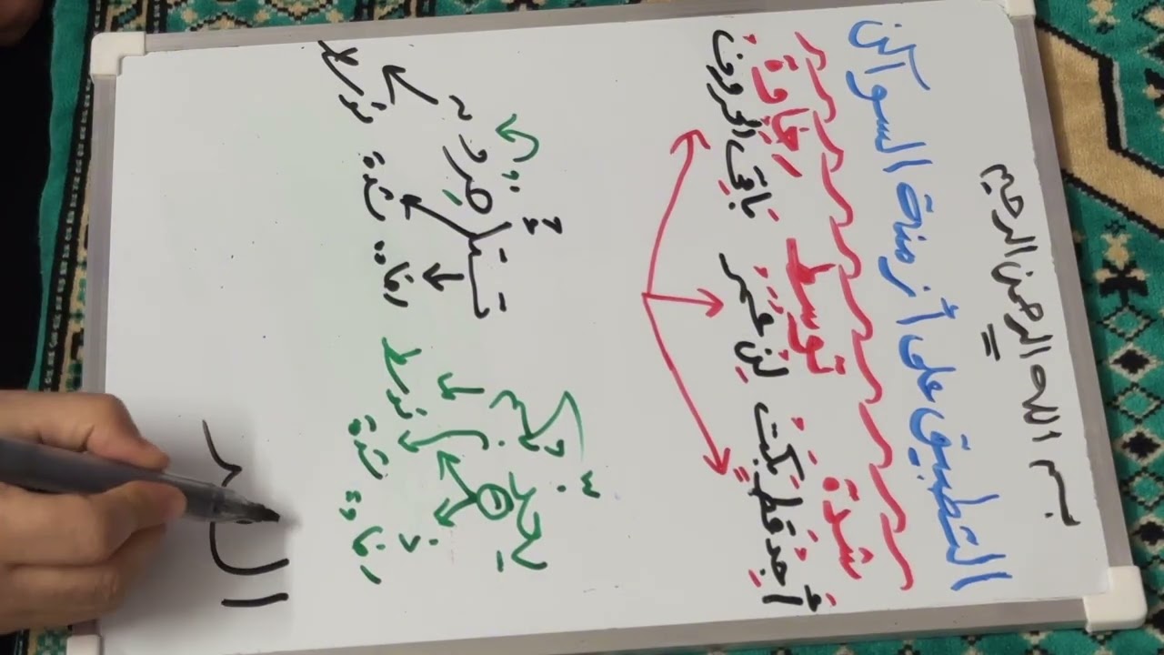 تطبيق عملى على الثلاثة ازمنة مع خادمة القرآن سحر الخطيب 
