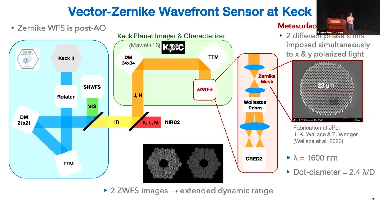 Exoplanet Imaging w/ Large Segmented Telescopes: Keck as a Testbed for Next Generation Telescopes