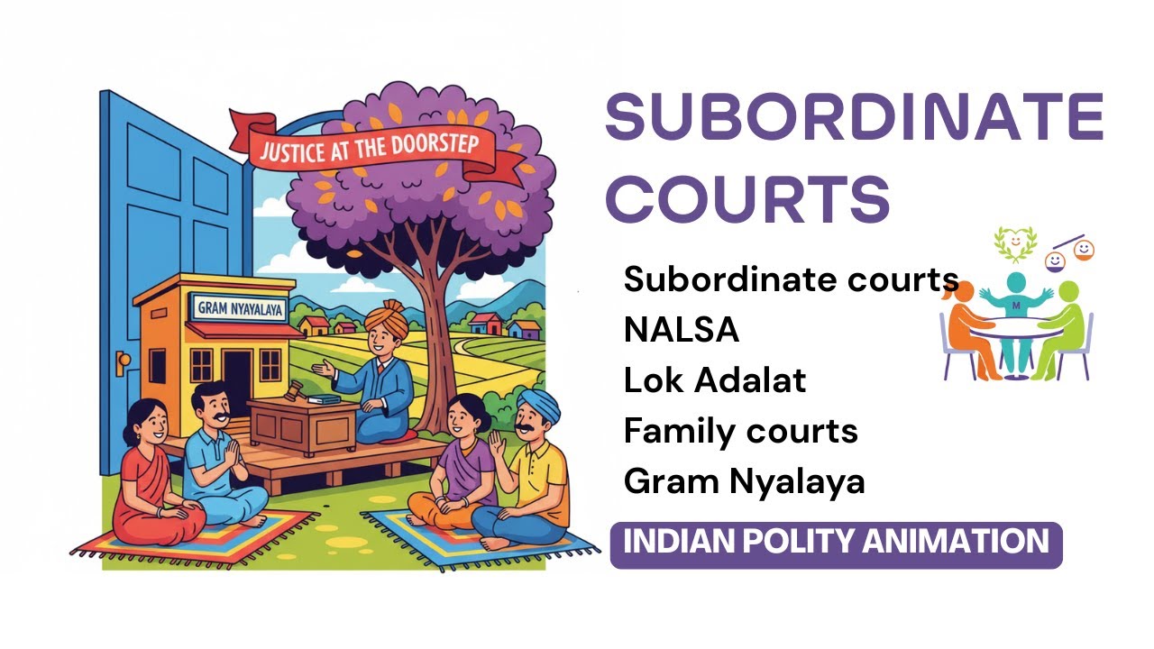 Subordinate Courts | Indian Polity  | Laxmikanth  in animation | UPSC, SSC, Banking Exam