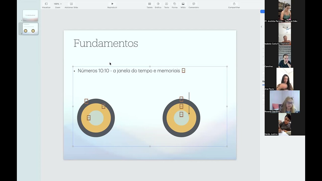 Palavra profetica mês de SHEVAT - parte 1