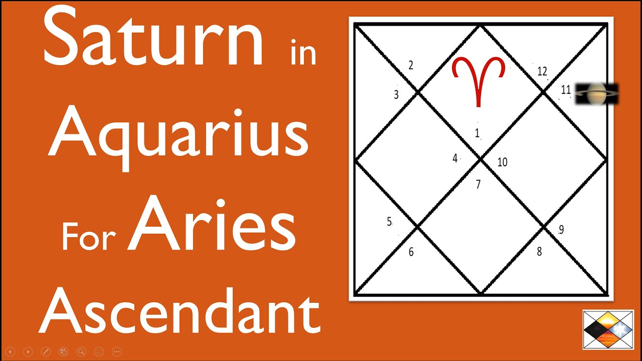 Saturn in Aquarius For Aries Ascendant (Saturn in 11th House for Aries Asc)