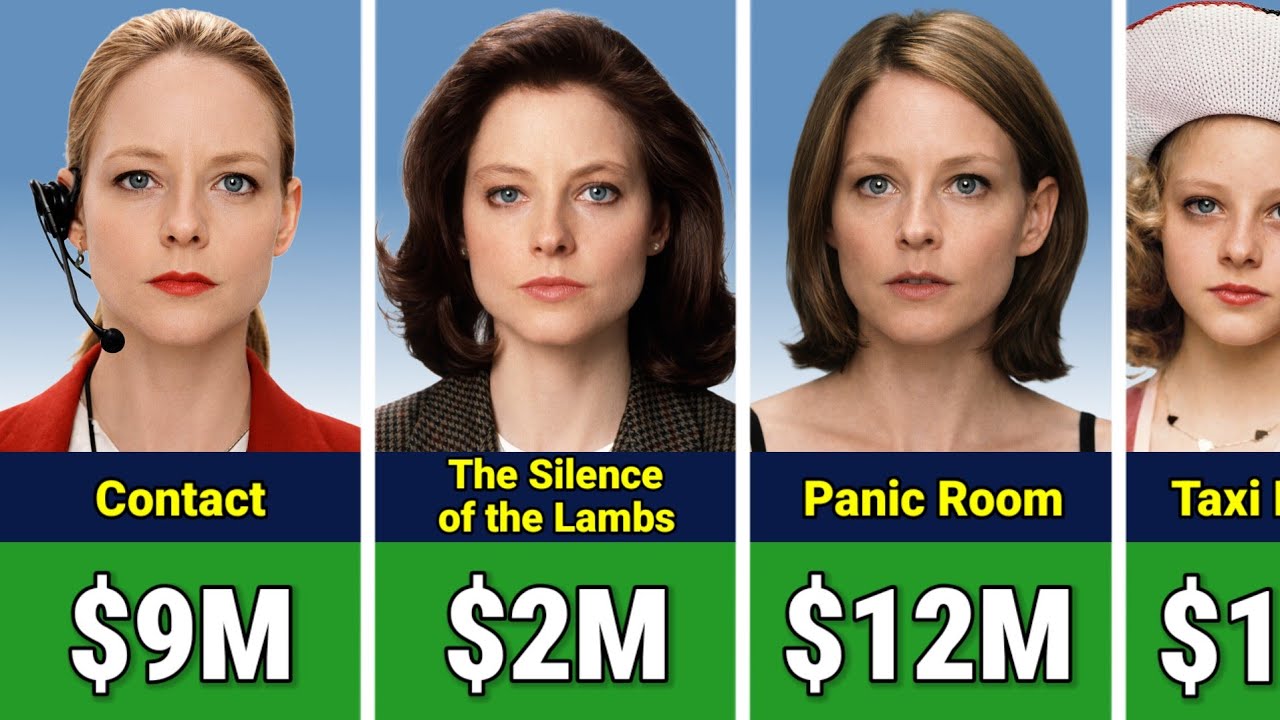 💰🤑 Jodie Foster Paycheck For Every Movie She Ever Made
