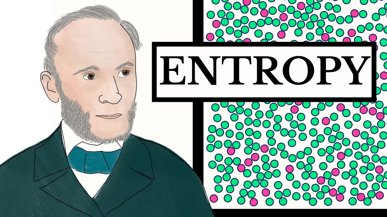 How Entropy Was Discovered