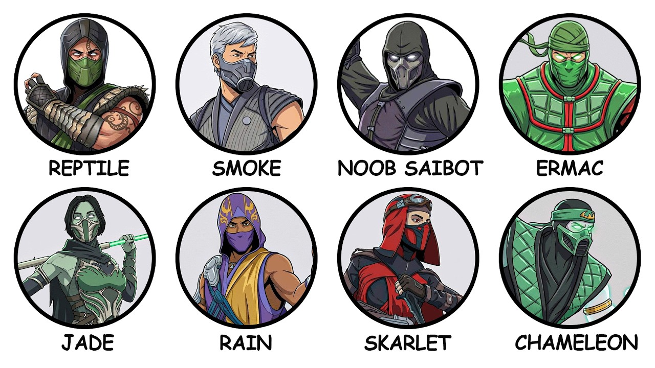 EVERY SECRET CHARACTER In Mortal Kombat Explained