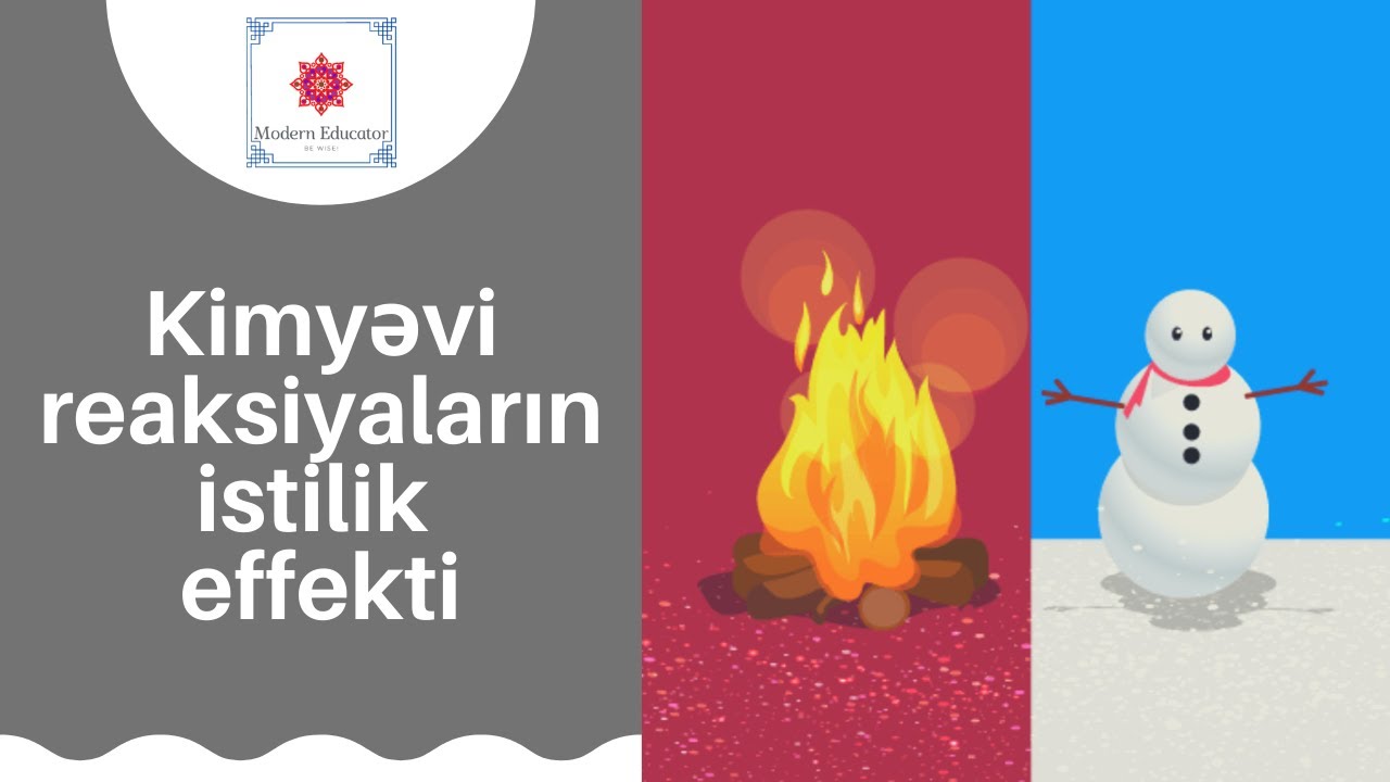 DƏRS - 15 Kimyəvi reaksiyaların istilik effekti