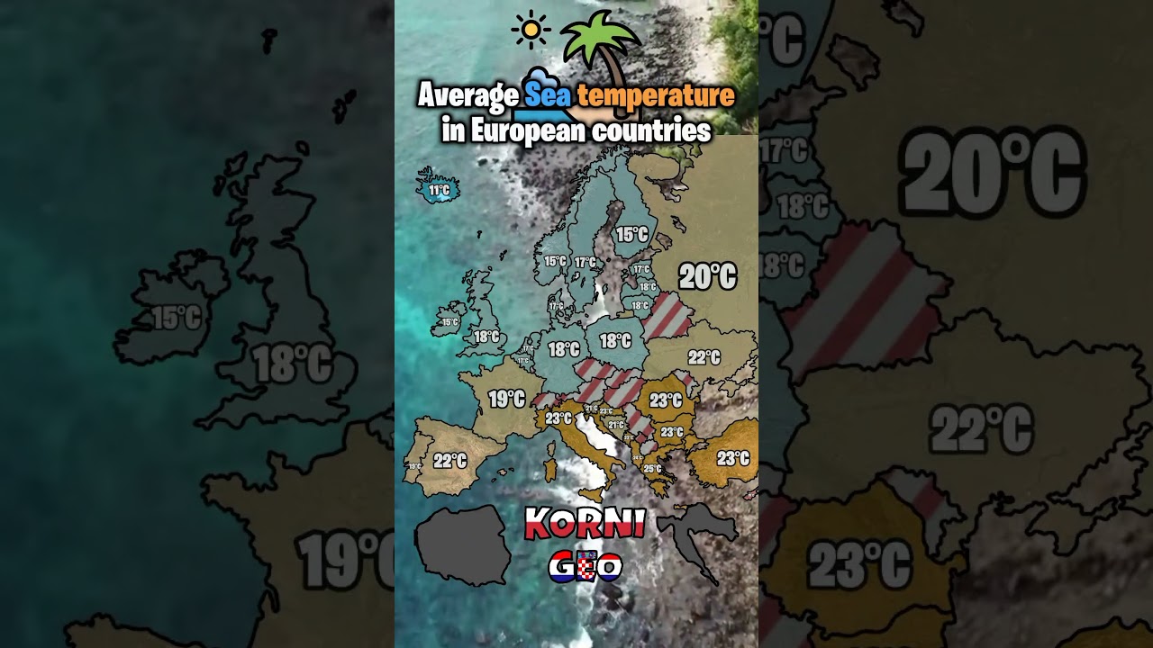 Average Sea temperature in European countries