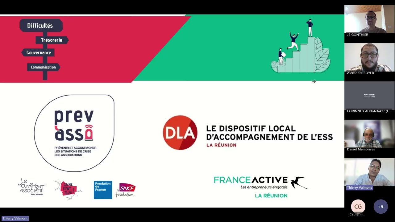 DLA & Prév’Asso - Comprendre les différences pour trouver le bon dispositif au bon moment