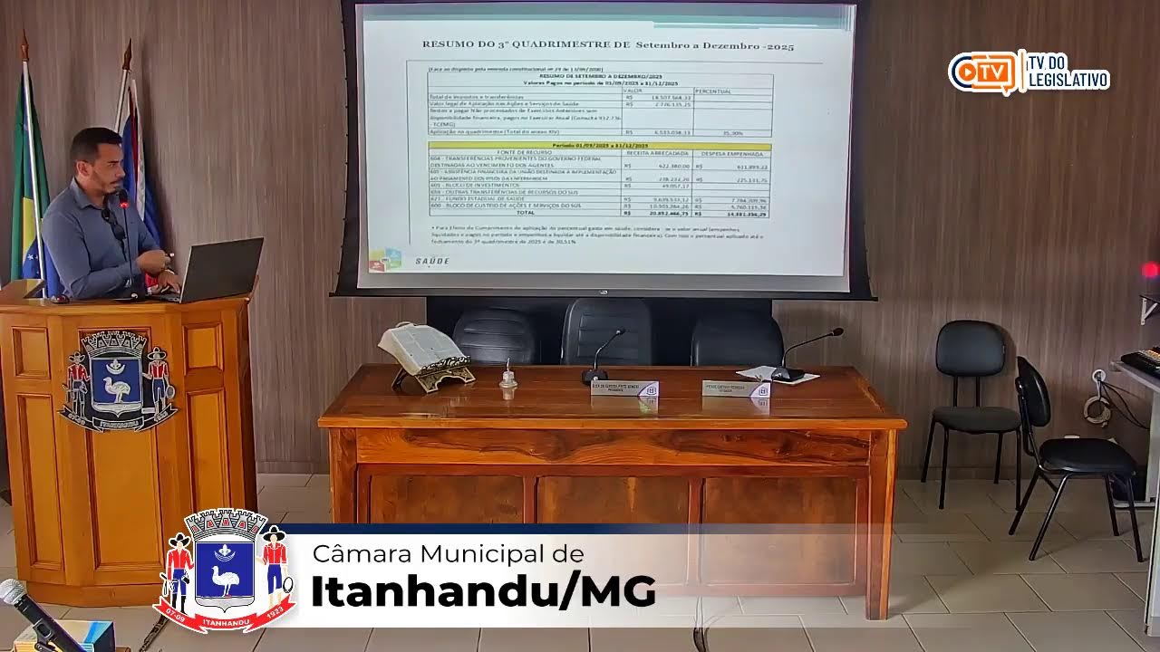 Audiência Pública 3º quadrimestre de 2025