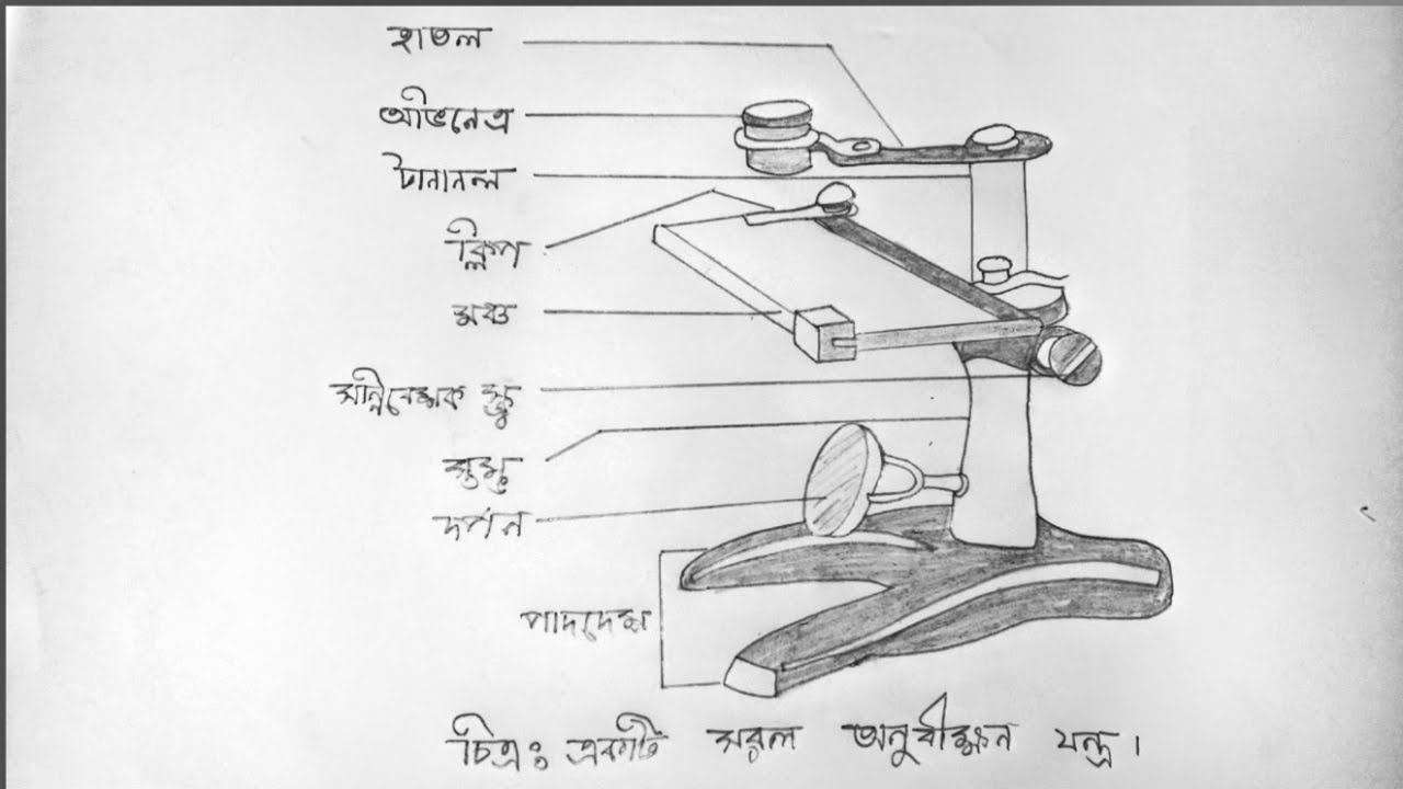 সরল অণুবীক্ষণযন্ত্র আকার সহজ পদ্ধতি // How to draw microscope step by step #drawing